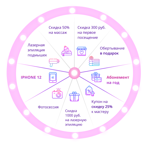 wheel 14