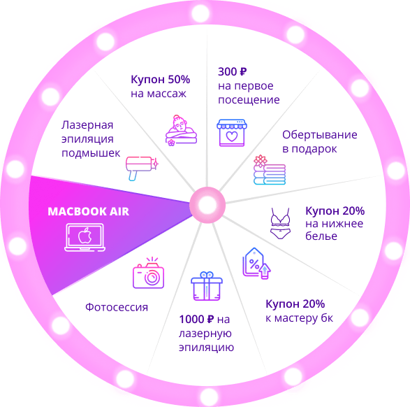 Колесо фортуны