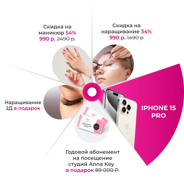 Колесо фортуны