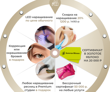 Изображение акции 'Колесо фортуны'