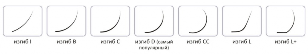 Как делают наращивание ресниц 2Д