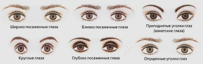 smoky eyes что это такое. Смотреть фото smoky eyes что это такое. Смотреть картинку smoky eyes что это такое. Картинка про smoky eyes что это такое. Фото smoky eyes что это такое