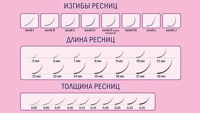как узнать какие нарощенные ресницы подойдут. Смотреть фото как узнать какие нарощенные ресницы подойдут. Смотреть картинку как узнать какие нарощенные ресницы подойдут. Картинка про как узнать какие нарощенные ресницы подойдут. Фото как узнать какие нарощенные ресницы подойдут
