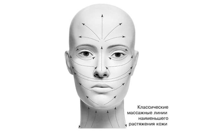 Наносится маска снизу вверх по массажным линиям