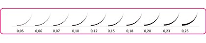 Толщина ресниц для наращивания