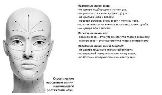 Щипковый массаж по Жаке