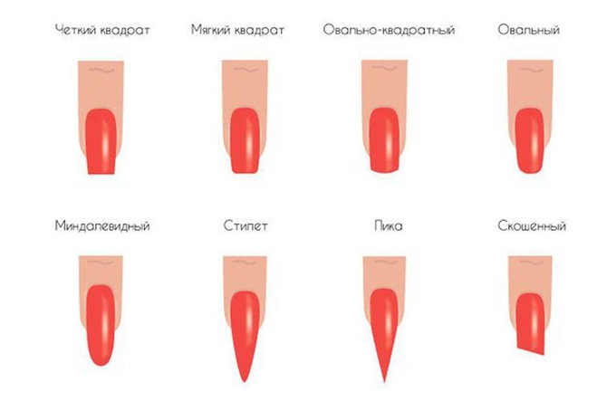 Цвет лака по форме ногтей