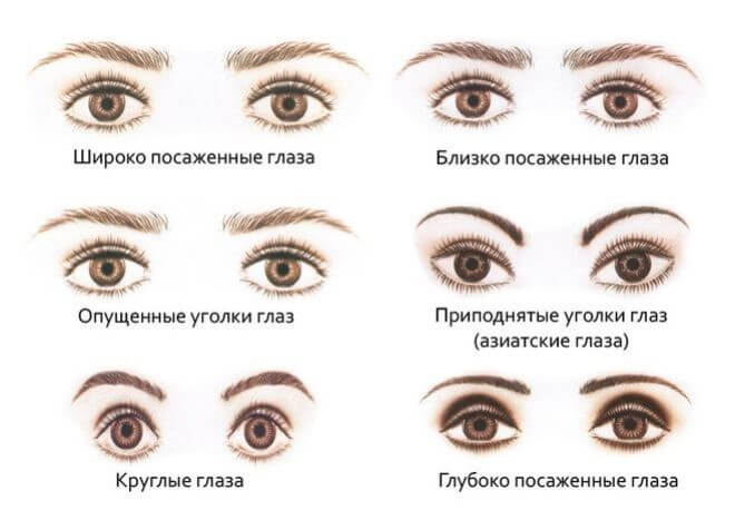 Нарощенные ресницы что нужно знать. Смотреть фото Нарощенные ресницы что нужно знать. Смотреть картинку Нарощенные ресницы что нужно знать. Картинка про Нарощенные ресницы что нужно знать. Фото Нарощенные ресницы что нужно знать