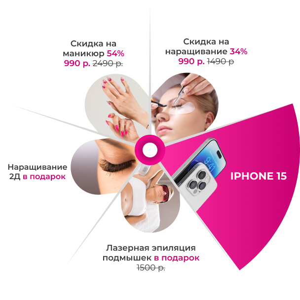 Колесо фортуны