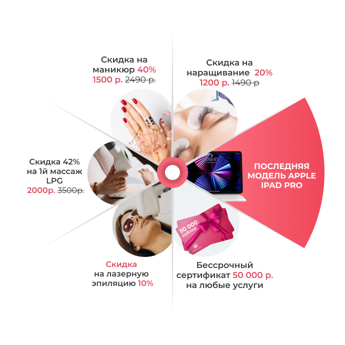 Колесо фортуны