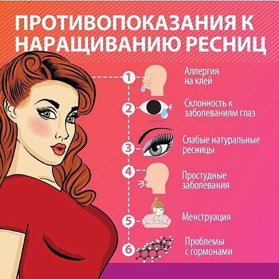 Поресничное наращивание ресниц